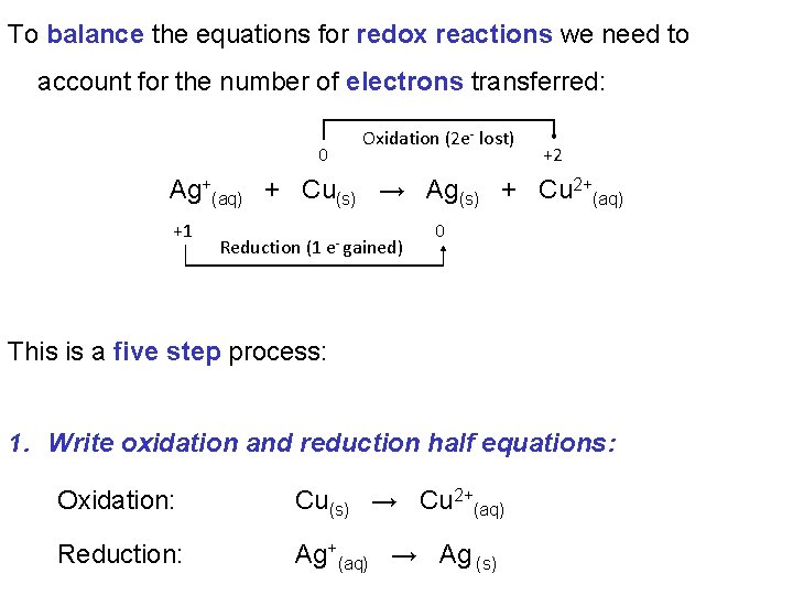 To balance the equations for redox reactions we need to account for the number