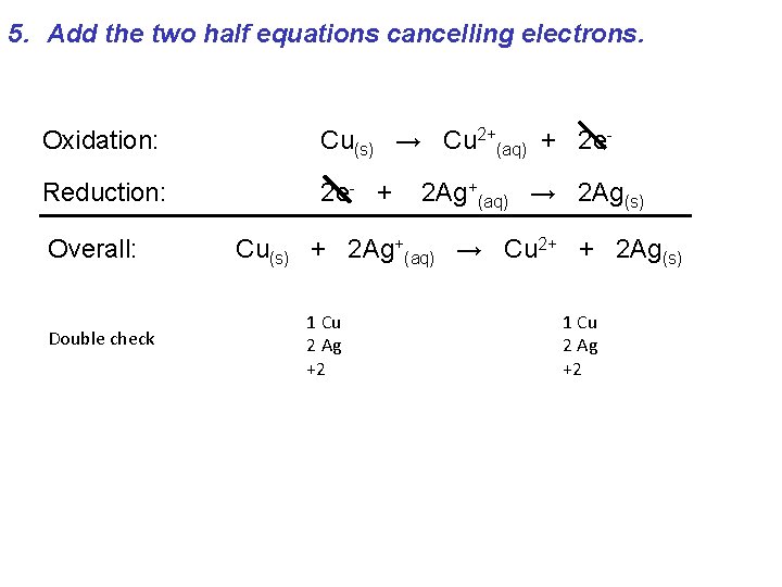 5. Add the two half equations cancelling electrons. Oxidation: Cu(s) → Cu 2+(aq) +