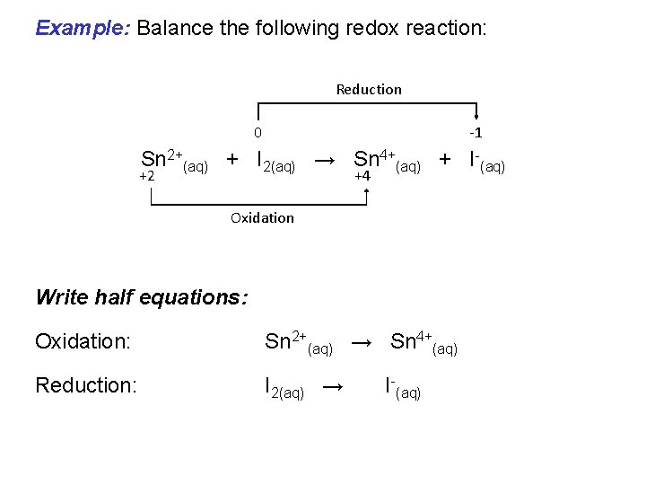 Example: Balance the following redox reaction: Reduction 0 -1 Sn 2+(aq) + I 2(aq)