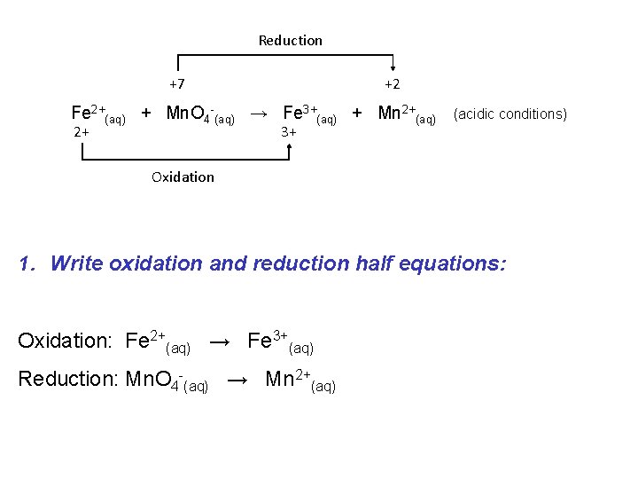 Reduction +7 +2 Fe 2+(aq) + Mn. O 4 -(aq) → Fe 3+(aq) +