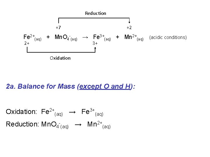 Reduction +7 +2 Fe 2+(aq) + Mn. O 4 -(aq) → Fe 3+(aq) +