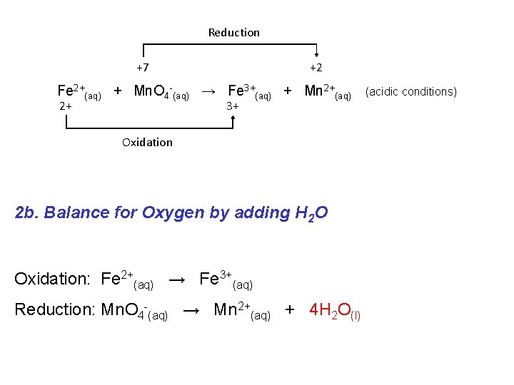 Reduction +7 +2 Fe 2+(aq) + Mn. O 4 -(aq) → Fe 3+(aq) +