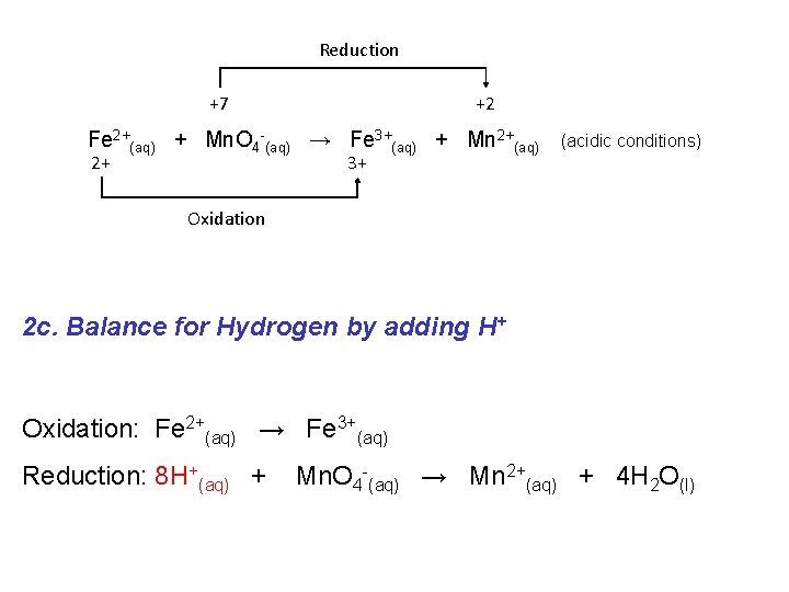 Reduction +7 +2 Fe 2+(aq) + Mn. O 4 -(aq) → Fe 3+(aq) +