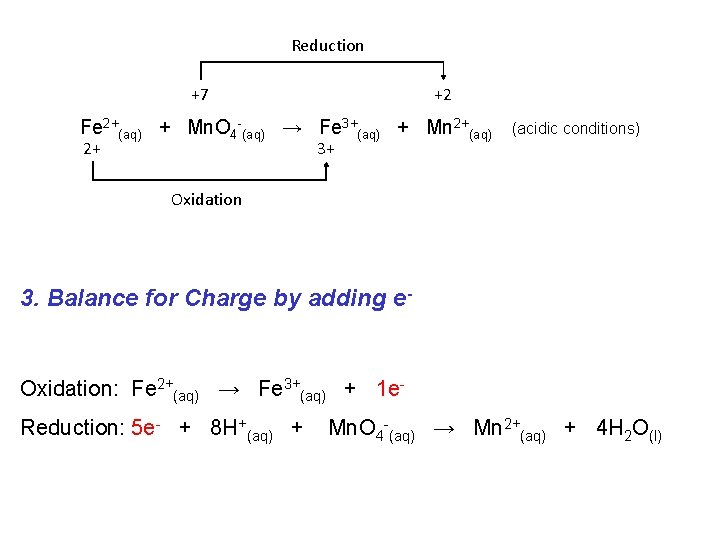 Reduction +7 +2 Fe 2+(aq) + Mn. O 4 -(aq) → Fe 3+(aq) +