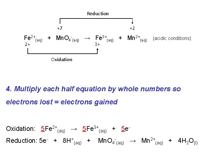 Reduction +7 +2 Fe 2+(aq) + Mn. O 4 -(aq) → Fe 3+(aq) +