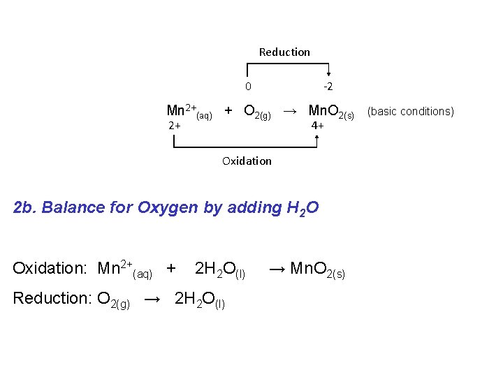 Reduction 0 -2 Mn 2+(aq) + O 2(g) → Mn. O 2(s) 2+ 4+