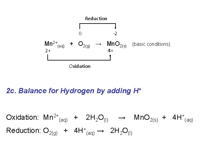 Reduction 0 -2 Mn 2+(aq) + O 2(g) → Mn. O 2(s) 2+ (basic