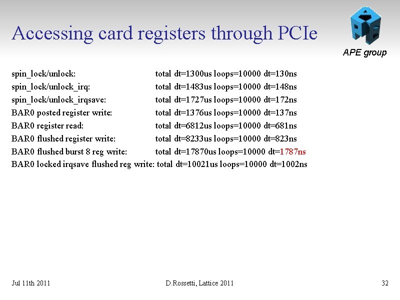 Accessing card registers through PCIe APE group spin_lock/unlock: total dt=1300 us loops=10000 dt=130 ns