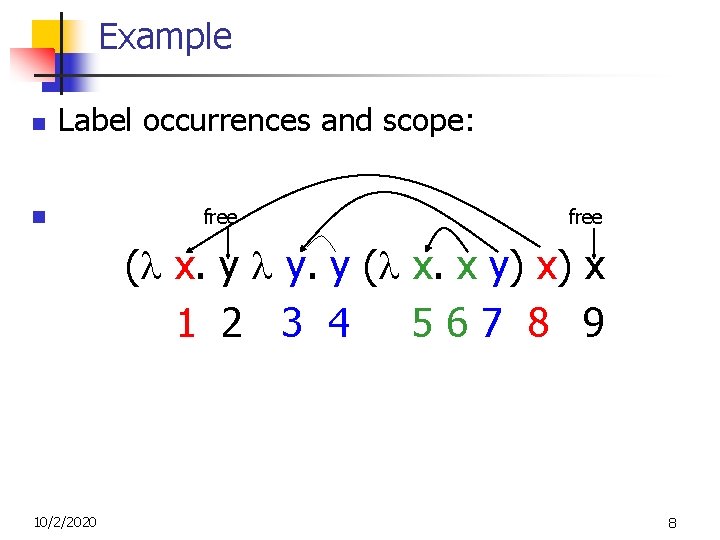 Example n Label occurrences and scope: n free ( x. y y. y ( Example n Label occurrences and scope: n free ( x. y y. y (