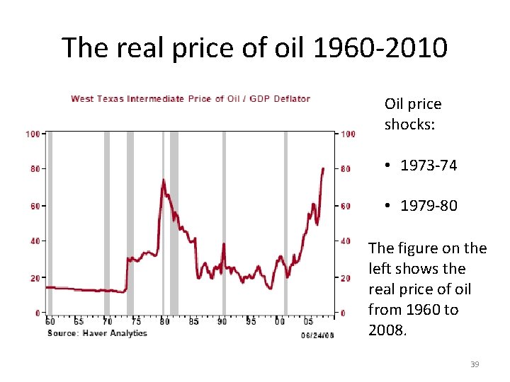 The real price of oil 1960 -2010 Oil price shocks: • 1973 -74 •