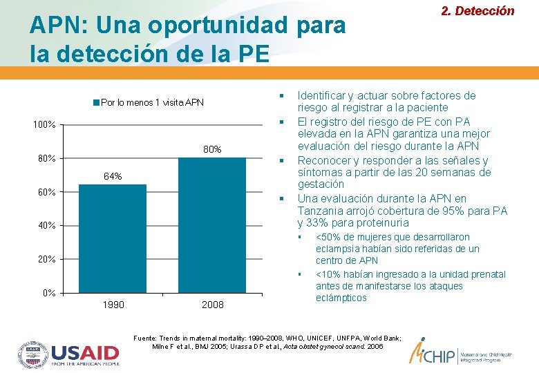 APN: Una oportunidad para la detección de la PE Por lo menos 1 visita APN: Una oportunidad para la detección de la PE Por lo menos 1 visita