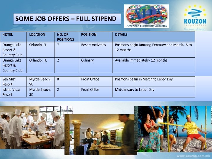 SOME JOB OFFERS – FULL STIPEND 