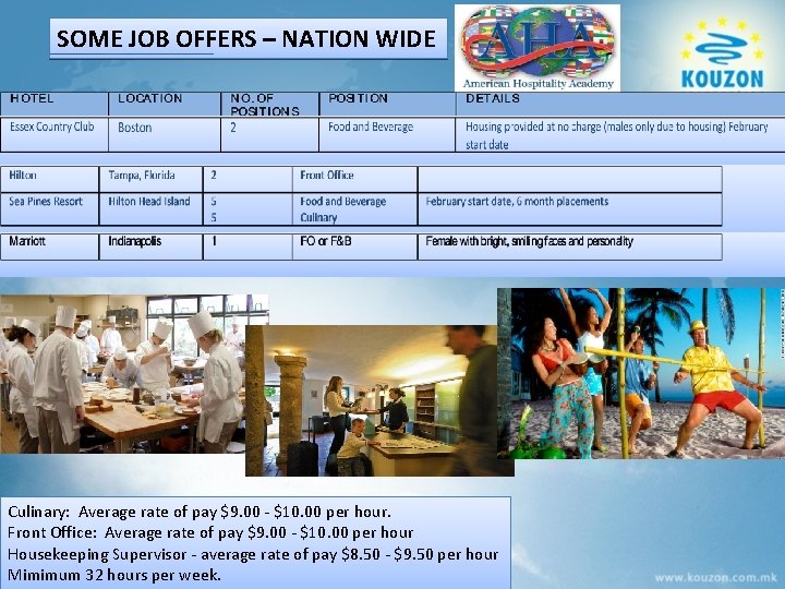 SOME JOB OFFERS – NATION WIDE Culinary: Average rate of pay $9. 00 -