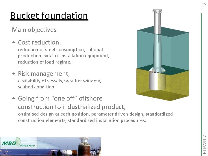 15 Bucket foundation Main objectives • Cost reduction, reduction of steel consumption, rational production,