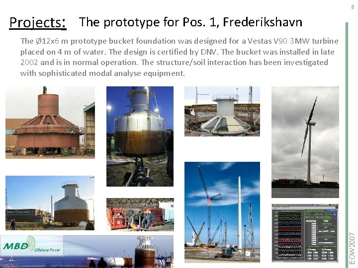 Projects: The prototype for Pos. 1, Frederikshavn 8 EOW 2007 The Ø 12 x