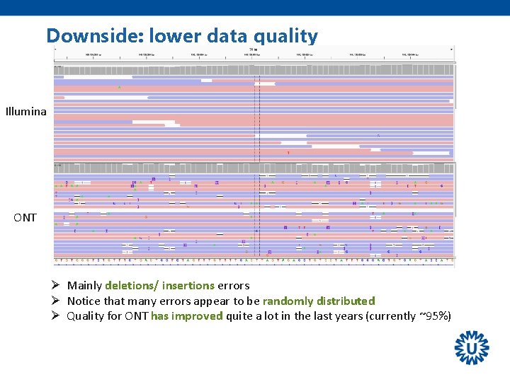 Downside: lower data quality Illumina ONT Ø Mainly deletions/ insertions errors Ø Notice that