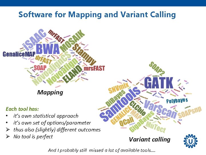 Software for Mapping and Variant Calling Mapping Polybayes Each tool has: • it’s own