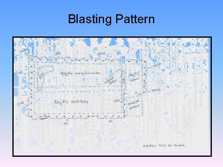 Blasting Pattern Blasting Pattern