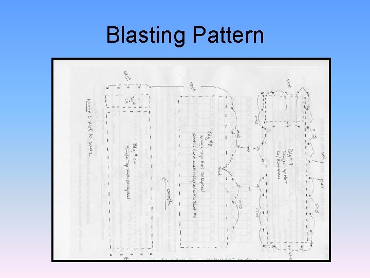 Blasting Pattern Blasting Pattern