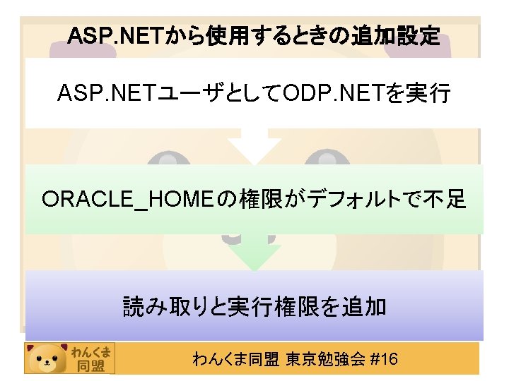 Visual Basic 2008 Oracle Database 11 Release 1
