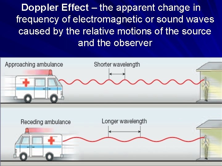 Doppler Effect – the apparent change in frequency of electromagnetic or sound waves caused