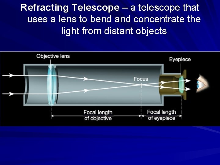 Refracting Telescope – a telescope that uses a lens to bend and concentrate the