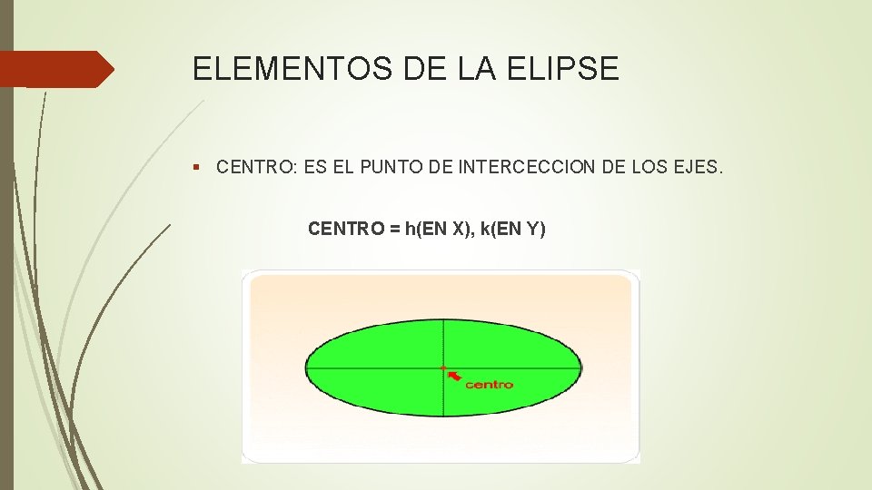 ELEMENTOS DE LA ELIPSE § CENTRO: ES EL PUNTO DE INTERCECCION DE LOS EJES.