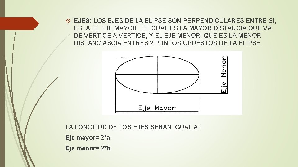  EJES: LOS EJES DE LA ELIPSE SON PERPENDICULARES ENTRE SI, ESTA EL EJE