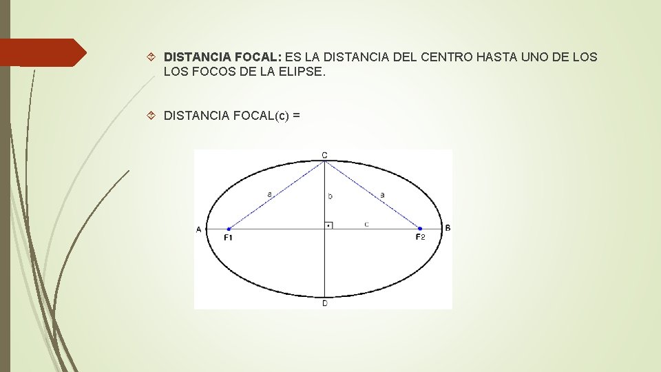  DISTANCIA FOCAL: ES LA DISTANCIA DEL CENTRO HASTA UNO DE LOS FOCOS DE