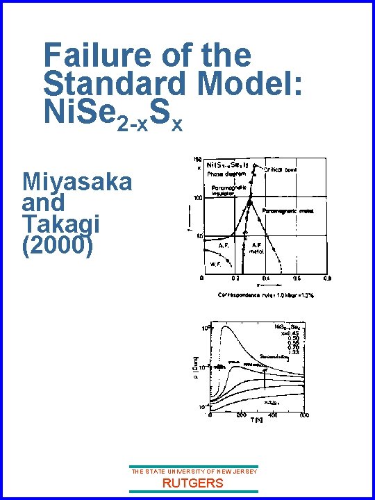 Failure of the Standard Model: Ni. Se 2 -x. Sx Miyasaka and Takagi (2000)