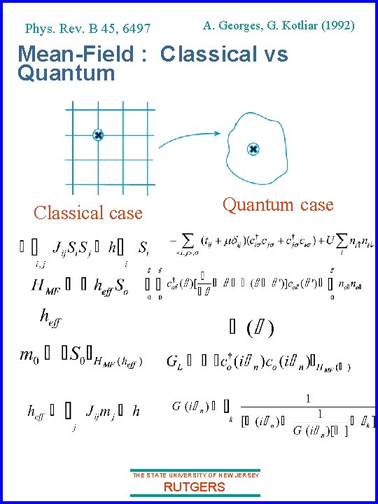 Phys. Rev. B 45, 6497 A. Georges, G. Kotliar (1992) Mean-Field : Classical vs