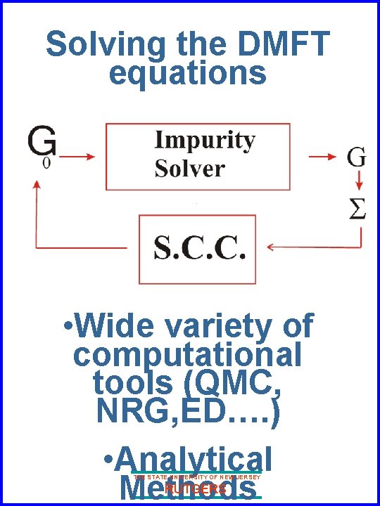 Solving the DMFT equations • Wide variety of computational tools (QMC, NRG, ED…. )