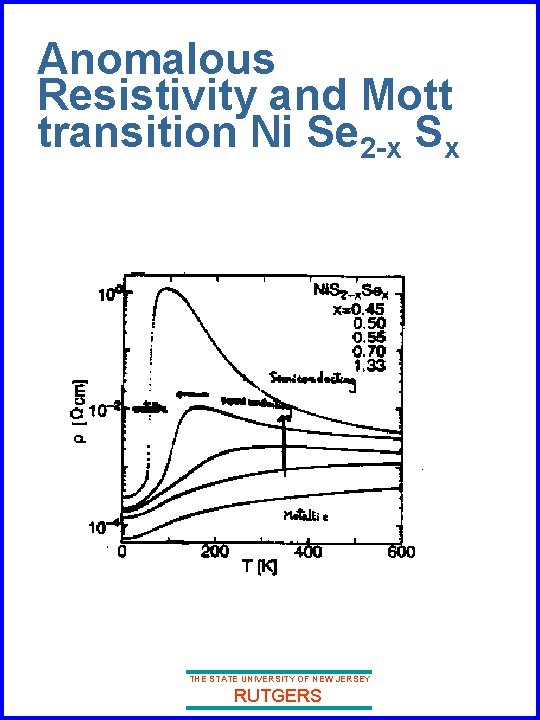 Anomalous Resistivity and Mott transition Ni Se 2 -x Sx THE STATE UNIVERSITY OF Anomalous Resistivity and Mott transition Ni Se 2 -x Sx THE STATE UNIVERSITY OF
