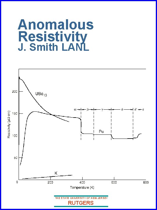 Anomalous Resistivity J. Smith LANL THE STATE UNIVERSITY OF NEW JERSEY RUTGERS Anomalous Resistivity J. Smith LANL THE STATE UNIVERSITY OF NEW JERSEY RUTGERS