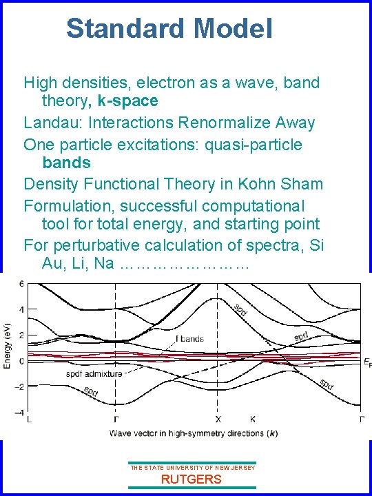 Standard Model High densities, electron as a wave, band theory, k-space Landau: Interactions Renormalize