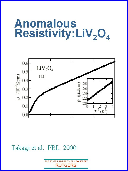 Anomalous Resistivity: Li. V 2 O 4 Takagi et. al. PRL 2000 THE STATE Anomalous Resistivity: Li. V 2 O 4 Takagi et. al. PRL 2000 THE STATE
