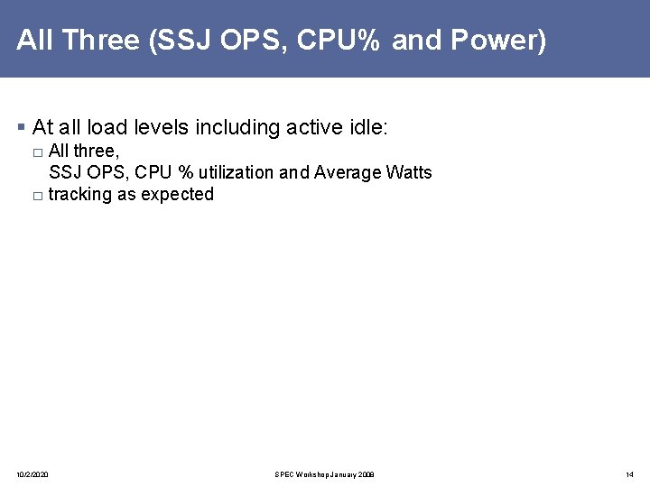 All Three (SSJ OPS, CPU% and Power) § At all load levels including active