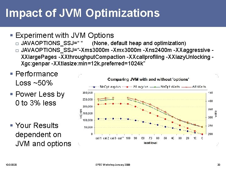 Impact of JVM Optimizations § Experiment with JVM Options □ JAVAOPTIONS_SSJ=“ “ (None, default