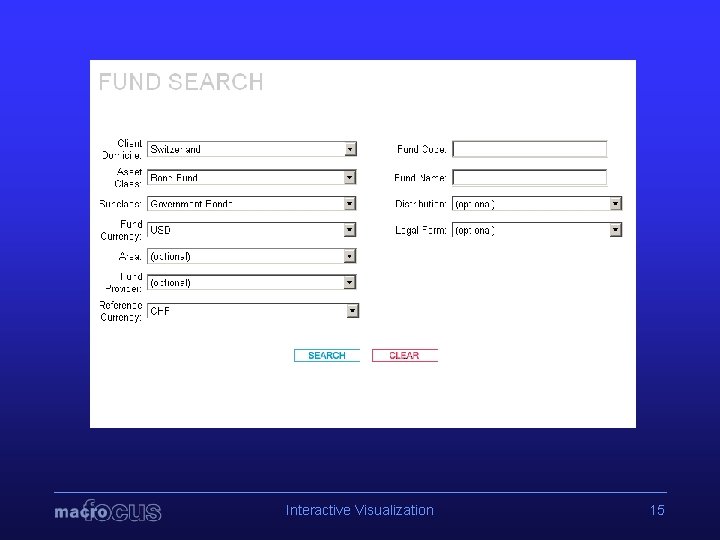 Interactive Visualization 15 