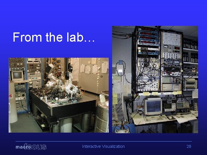 From the lab… Interactive Visualization 28 