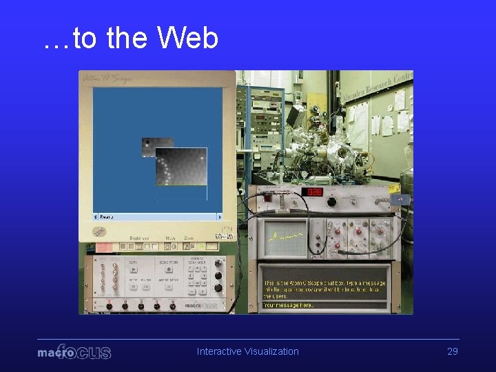 …to the Web Interactive Visualization 29 