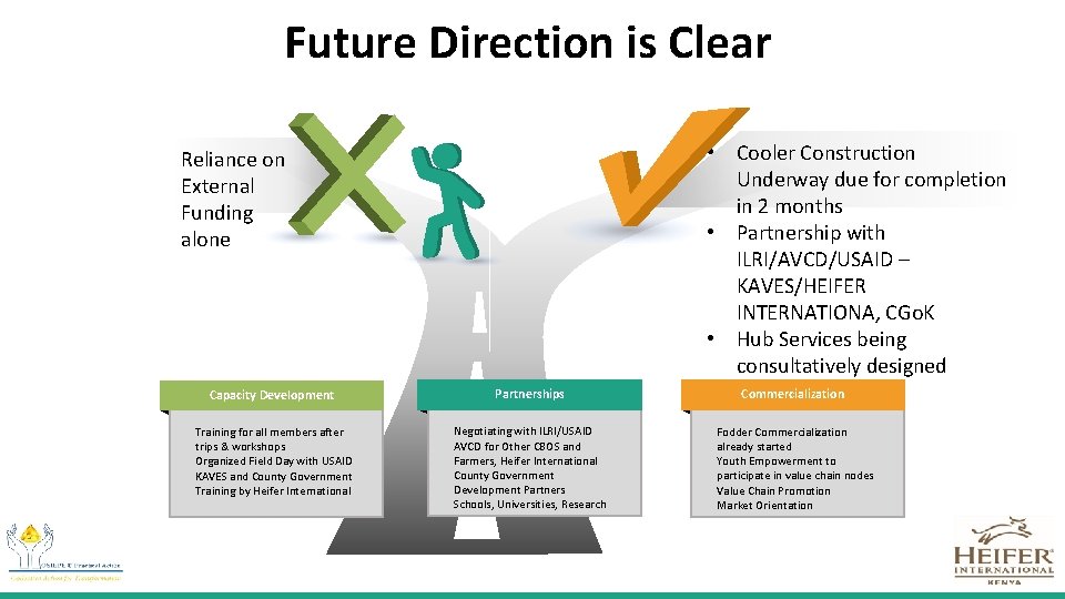 Future Direction is Clear • Cooler Construction Underway due for completion in 2 months