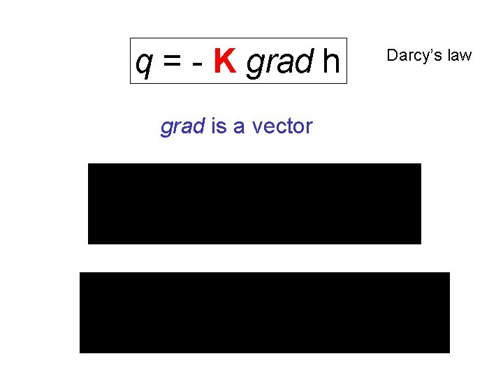 q = - K grad h grad is a vector Darcy’s law 