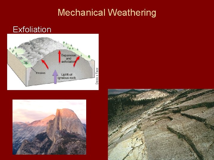 Mechanical Weathering Exfoliation 