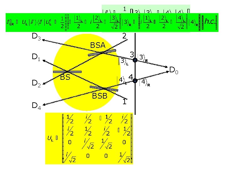 D 3 2 BSA 3 D 1 D 2 BS 4 BSB D 4