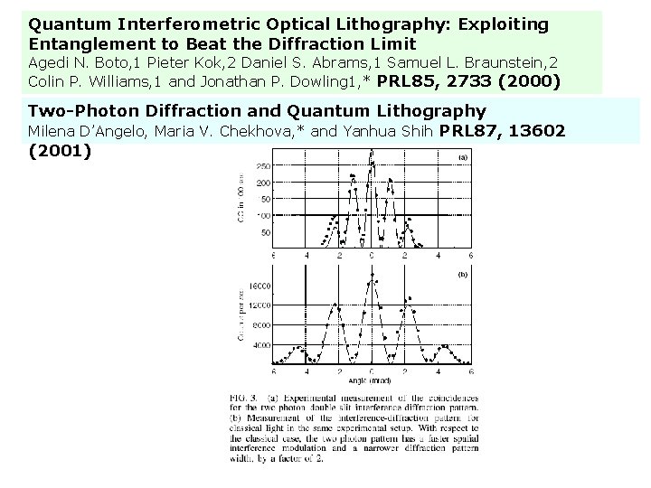 Quantum Interferometric Optical Lithography: Exploiting Entanglement to Beat the Diffraction Limit Agedi N. Boto,