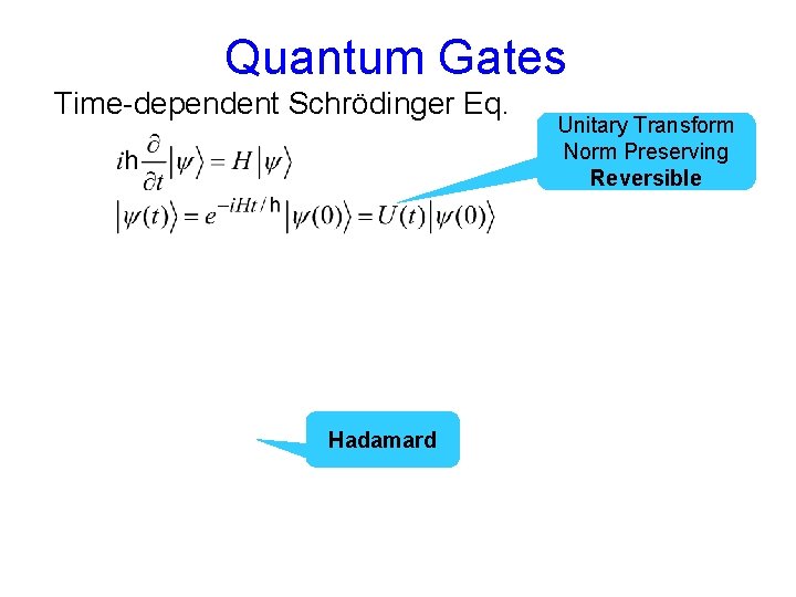 Quantum Gates Time-dependent Schrödinger Eq. Hadamard Unitary Transform Norm Preserving Reversible 