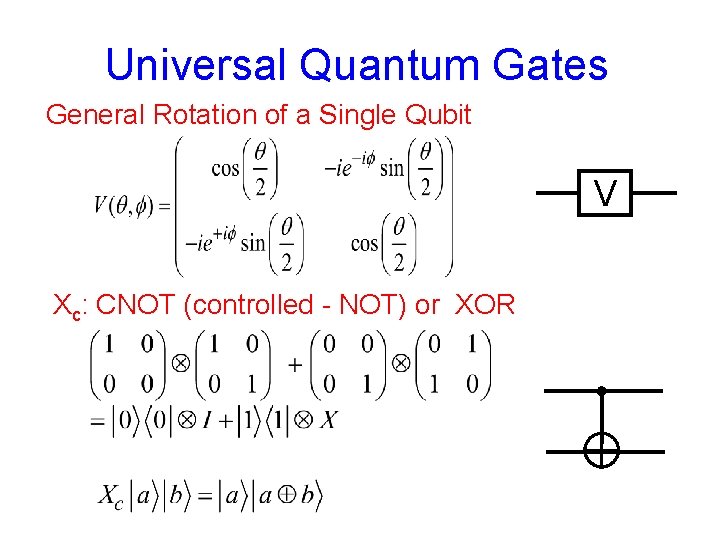 Universal Quantum Gates General Rotation of a Single Qubit V Xc: CNOT (controlled -