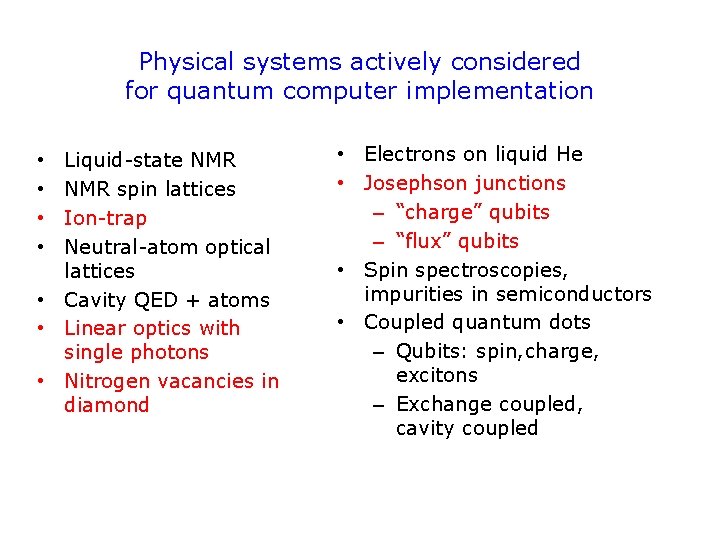 Physical systems actively considered for quantum computer implementation Liquid-state NMR spin lattices Ion-trap Neutral-atom