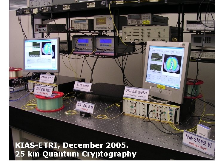 KIAS-ETRI, December 2005. 25 km Quantum Cryptography 